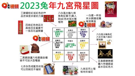 睡房风水|【2024室內風水佈局】家居風水擺設佈局 & 風水禁。